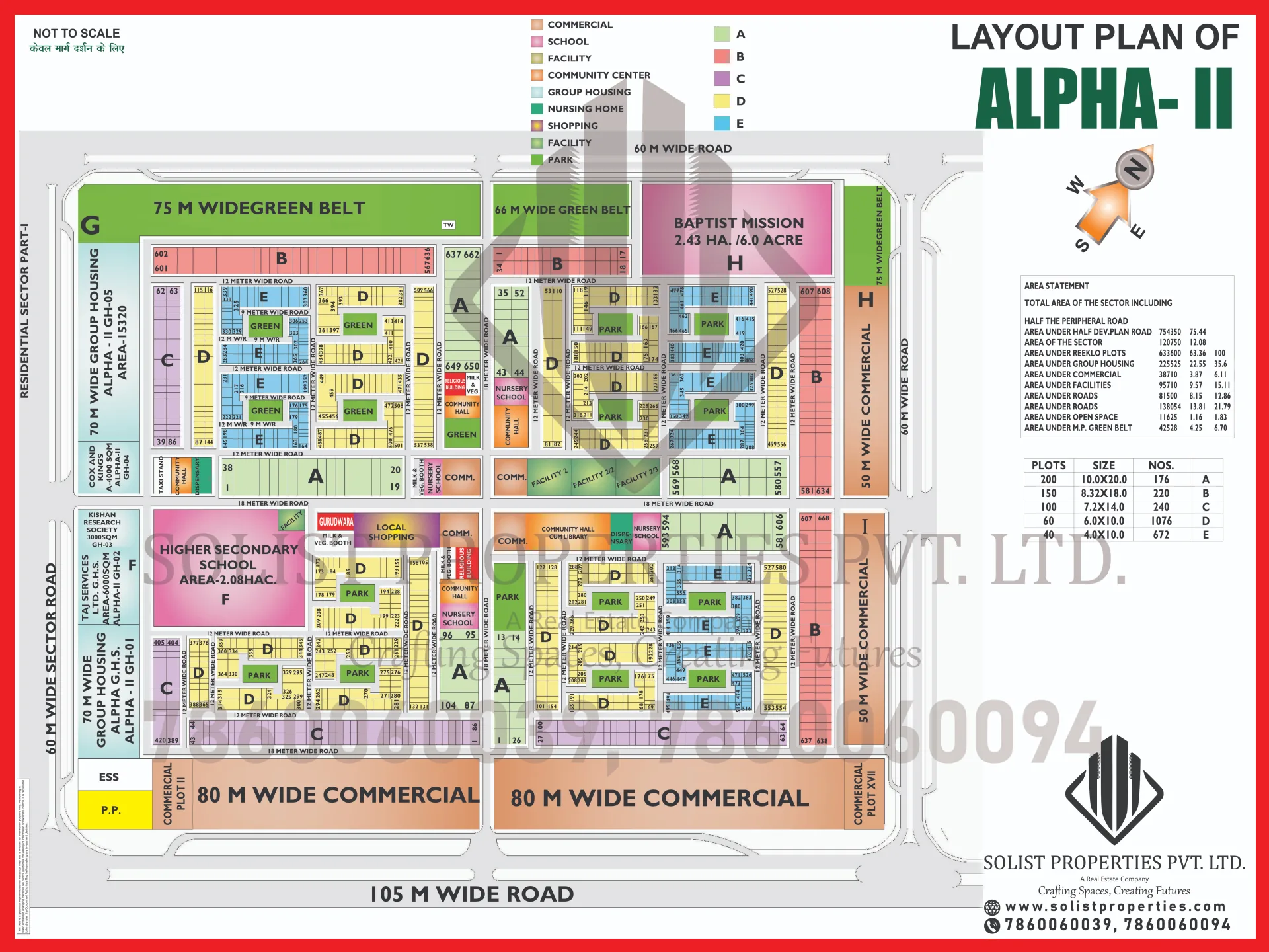 Alpha II, Greater Noida